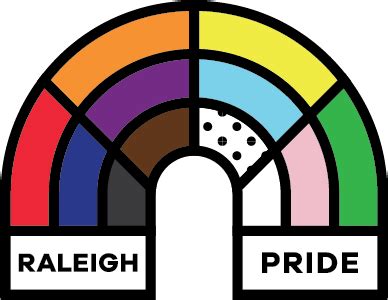 raleigh pride|Raleigh Pride